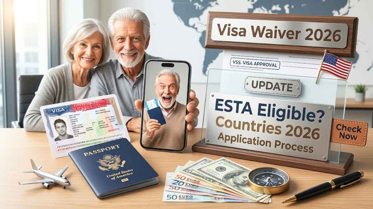 Panduan Lengkap Visa Waiver 2026 Syarat ESTA Negara Peserta dan Cara Pendaftaran