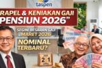 Rapel dan Kenaikan Gaji Pensiun 2026 Informasi Valid Pemerintah